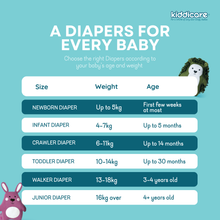 Load image into Gallery viewer, Kiddicare Baby Diapers