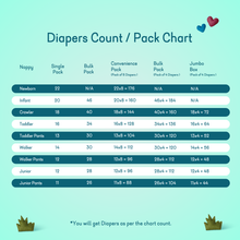 Load image into Gallery viewer, Kiddicare Diaper Pants